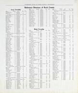 Reference directory of Rock County 001, Rock County 1917